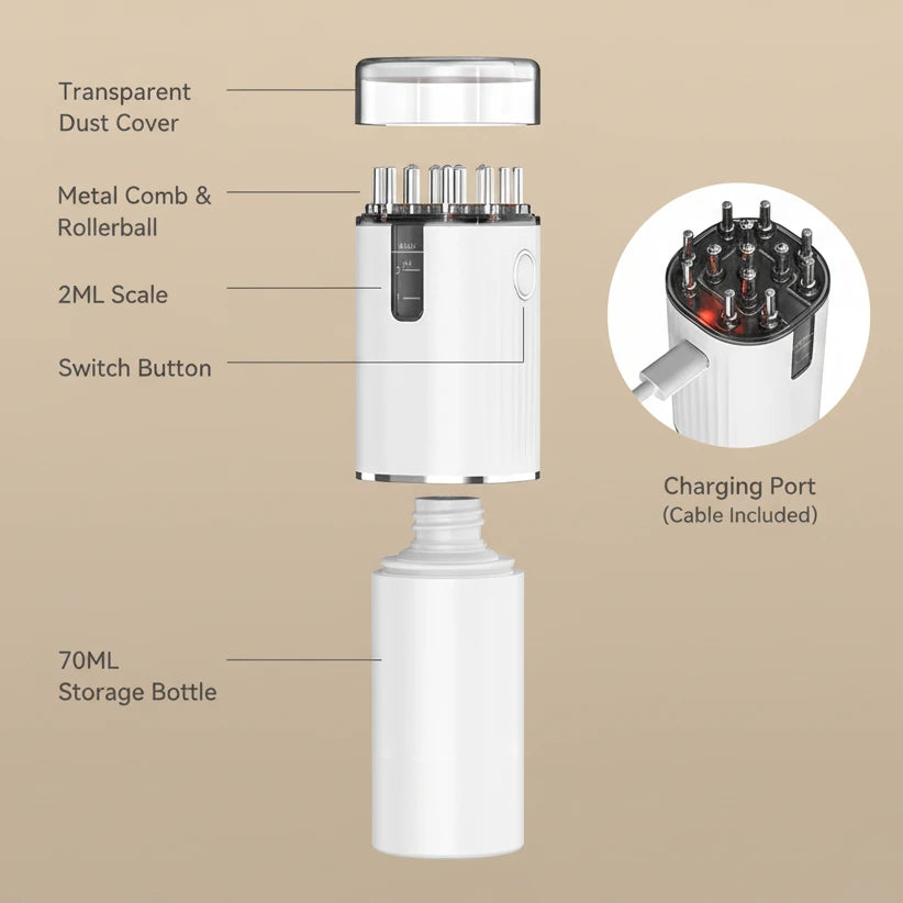 Aliviagen™ Flora - Scalp Growth Vitality