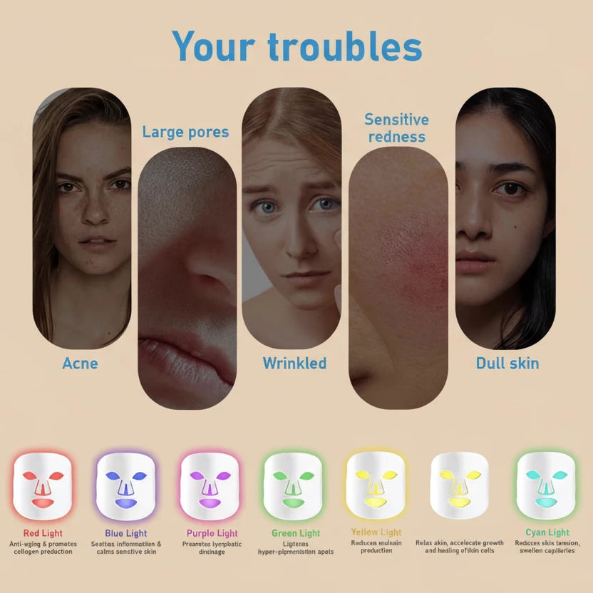 Aliviagen™ Elyse - Red Light Face Mask